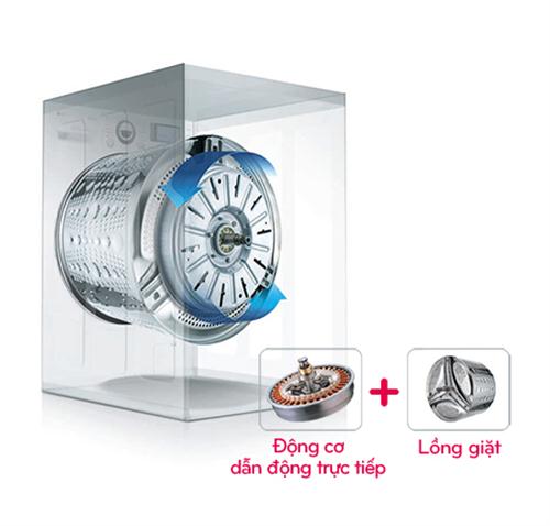Máy giặt có sấy LG WD-20600